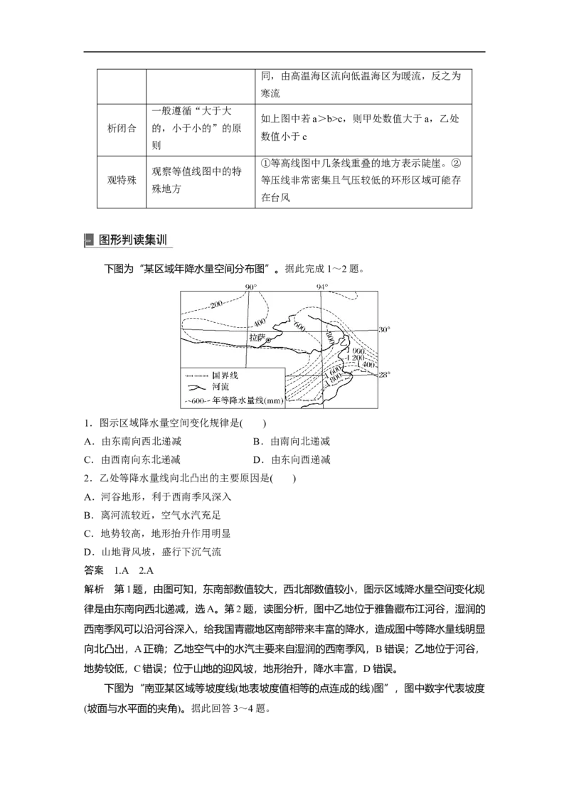 2023年高考地理一轮复习（全国版）必修1第1章课时3　等高线地形图的应用_9.2025地理总复习_赠品通用版（老高考）复习资料_一轮复习_2023年高考地理一轮复习讲义+课件（全国版）