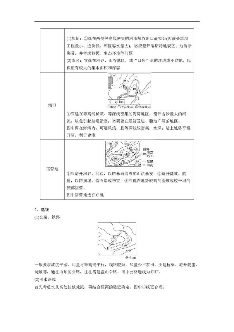 2023年高考地理一轮复习（全国版）必修1第1章课时3　等高线地形图的应用_9.2025地理总复习_赠品通用版（老高考）复习资料_一轮复习_2023年高考地理一轮复习讲义+课件（全国版）