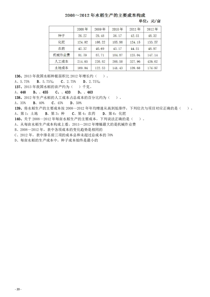 2016年上海公务员考试《行测》试卷（B卷）_34省+国考真题_34省考+国考pdf版推荐用这个版本_34省行测+申论真题pdf推荐用这个版本_上海公务员考试真题pdf版_题目