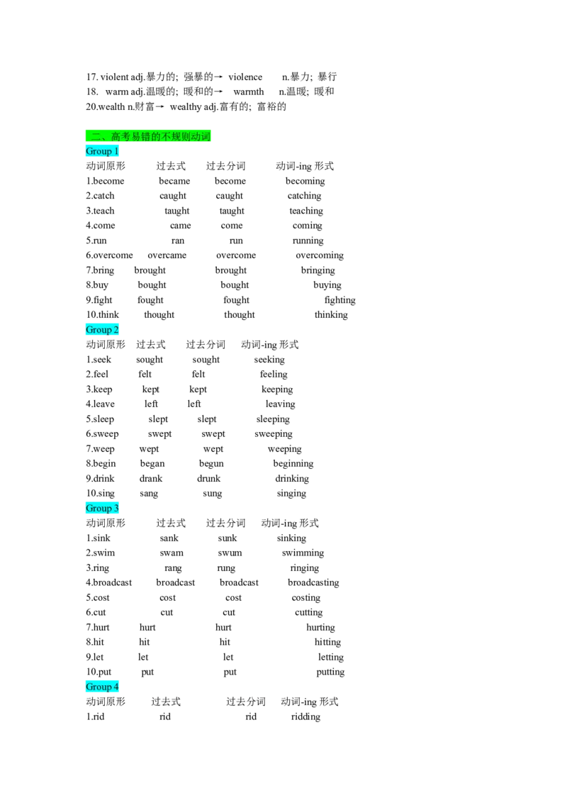专题09构词法（原卷版)查漏补缺_3.2025英语总复习_2024年新高考资料_5.2024三轮冲刺_2024年高考英语复习冲刺过关（全国通用）