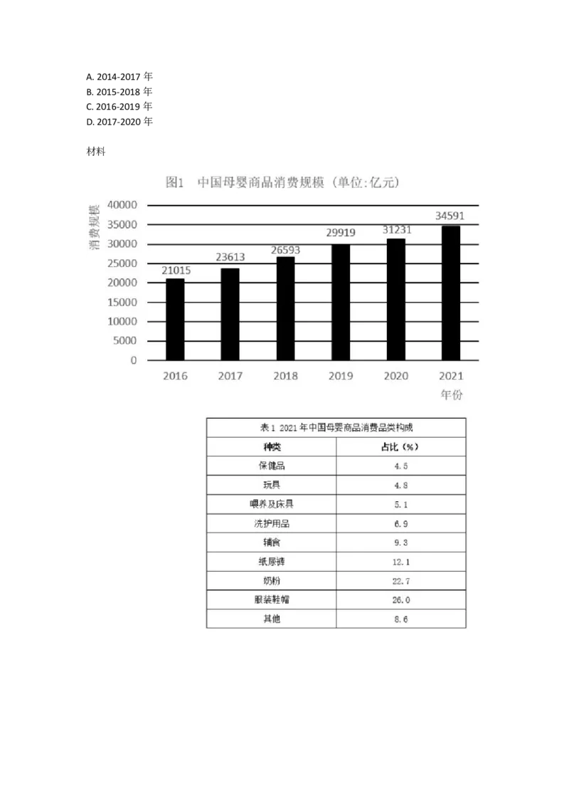2023年四川省公务员录用考试《行测》试题_34省+国考真题_34省考+国考pdf版推荐用这个版本_34省行测+申论真题pdf推荐用这个版本_四川公务员考试真题pdf版_题目