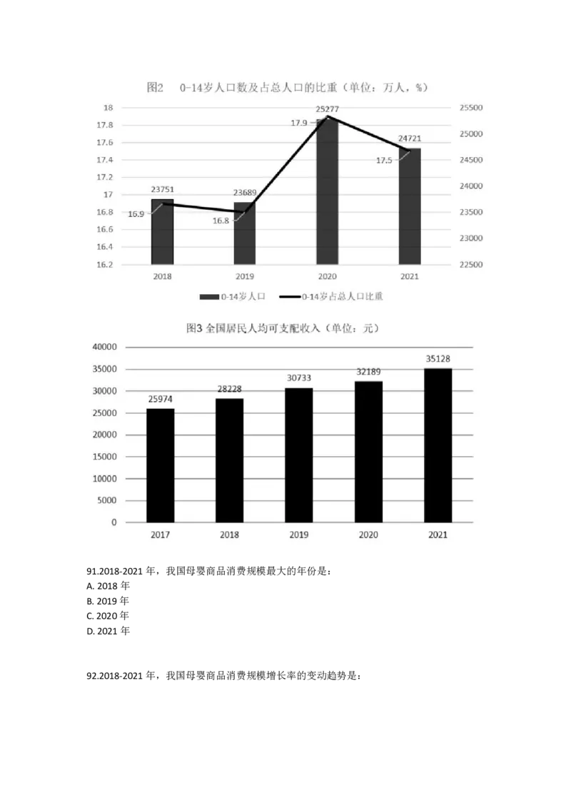 2023年四川省公务员录用考试《行测》试题_34省+国考真题_34省考+国考pdf版推荐用这个版本_34省行测+申论真题pdf推荐用这个版本_四川公务员考试真题pdf版_题目