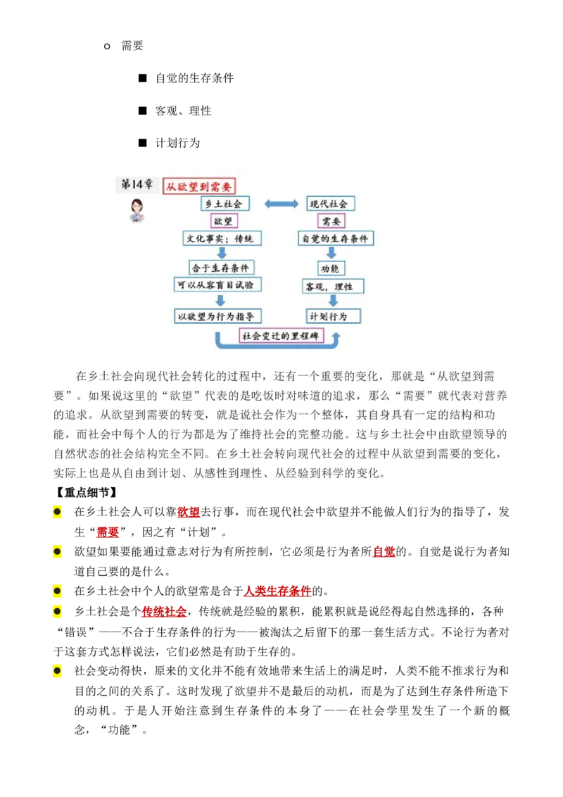 专题01：《乡土中国》知识梳理（解析版）-上好课2025年高考语文一轮复习知识清单_1.2025语文总复习_2025年新高考资料_一轮复习_2025年高考语文一轮复习知识清单_第十一章整本书阅读