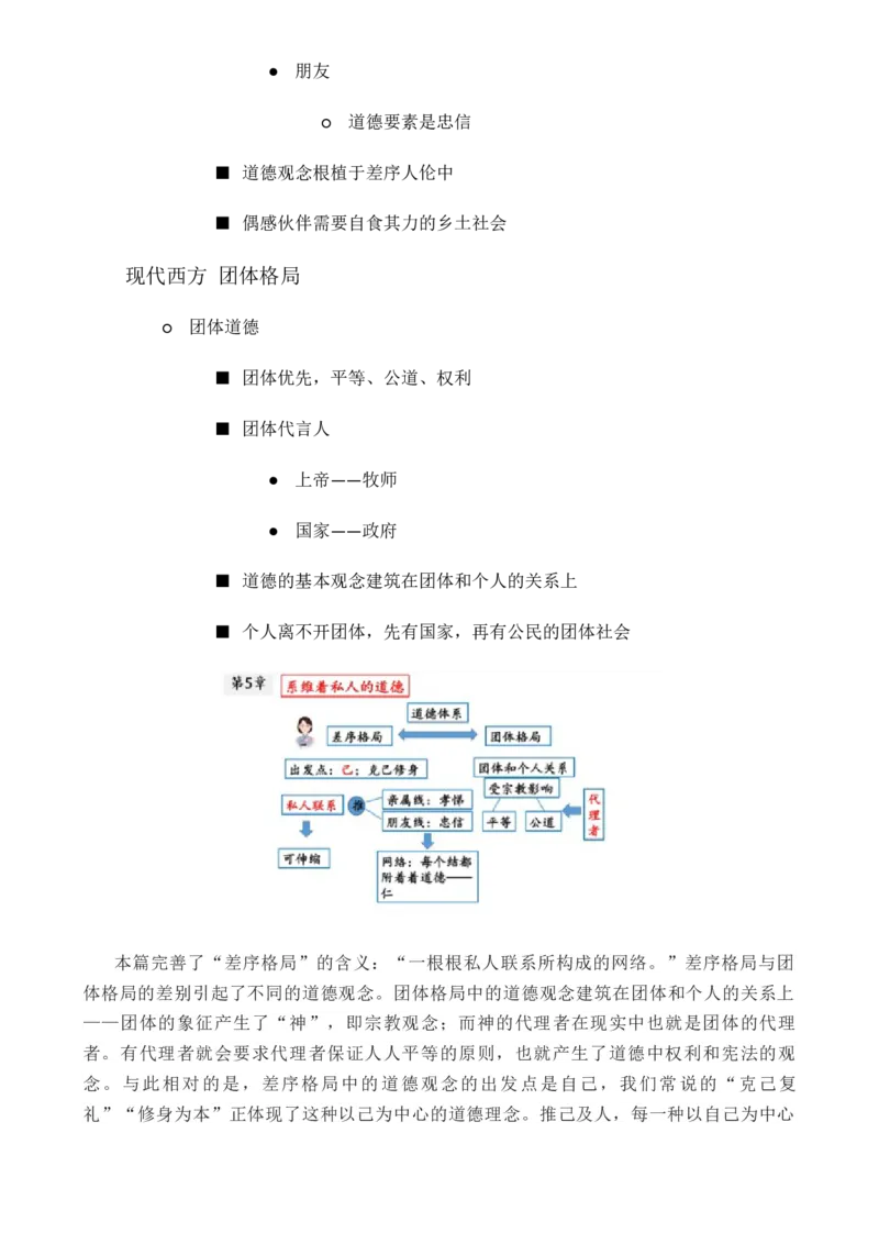 专题01：《乡土中国》知识梳理（解析版）-上好课2025年高考语文一轮复习知识清单_1.2025语文总复习_2025年新高考资料_一轮复习_2025年高考语文一轮复习知识清单_第十一章整本书阅读