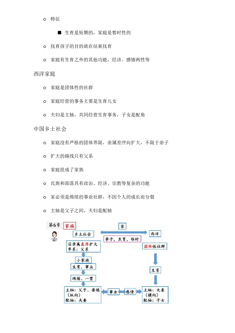 专题01：《乡土中国》知识梳理（解析版）-上好课2025年高考语文一轮复习知识清单_1.2025语文总复习_2025年新高考资料_一轮复习_2025年高考语文一轮复习知识清单_第十一章整本书阅读