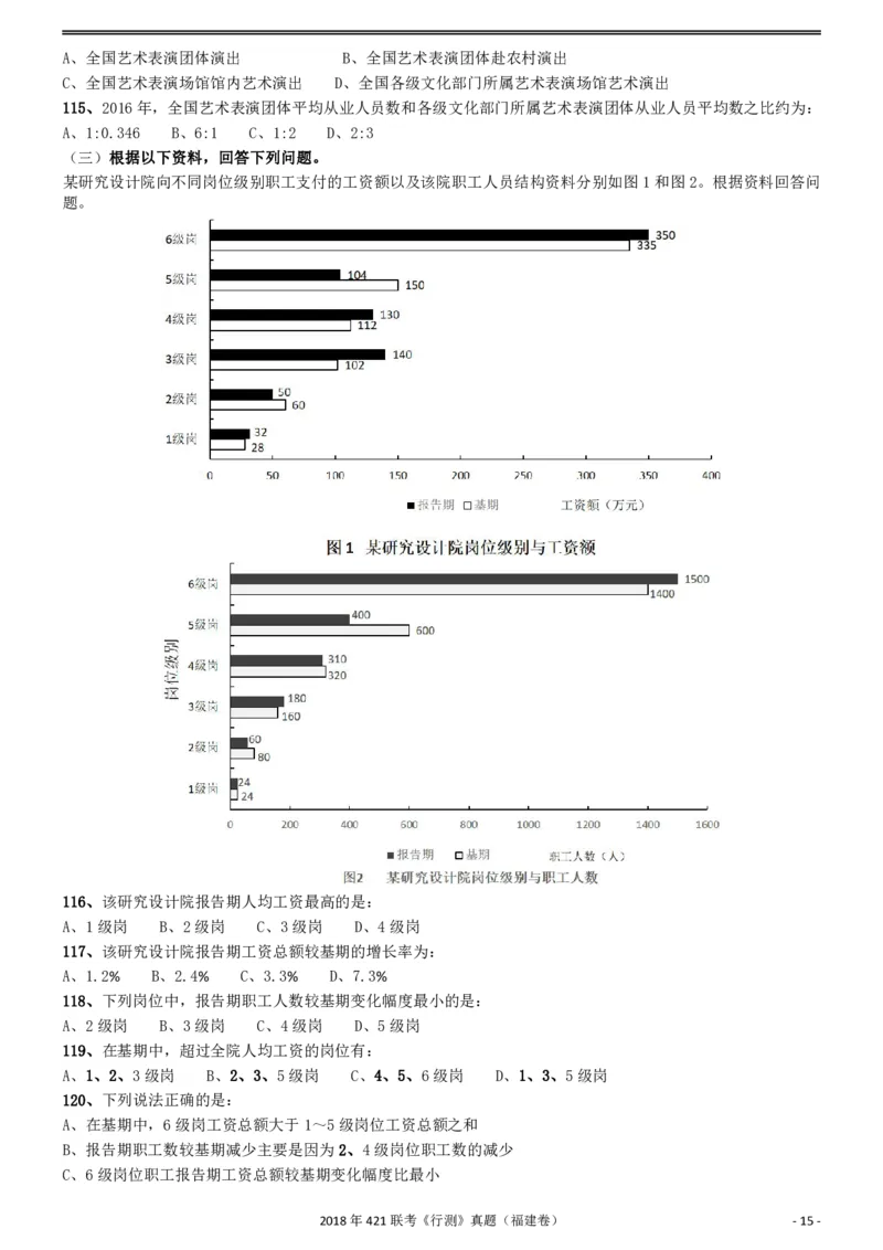 2018年421联考《行测》真题（福建卷）_34省+国考真题_34省考+国考pdf版推荐用这个版本_34省行测+申论真题pdf推荐用这个版本_福建公务员考试真题pdf版_题目