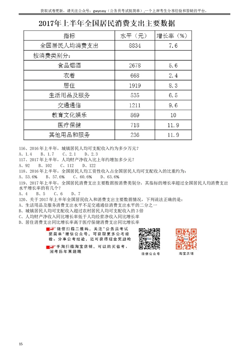 2018年421联考《行测》真题（内蒙古卷）_34省+国考真题_此文件夹为word版,不推荐使用_此word版为,不推荐使用_此word版为,不推荐使用_题目