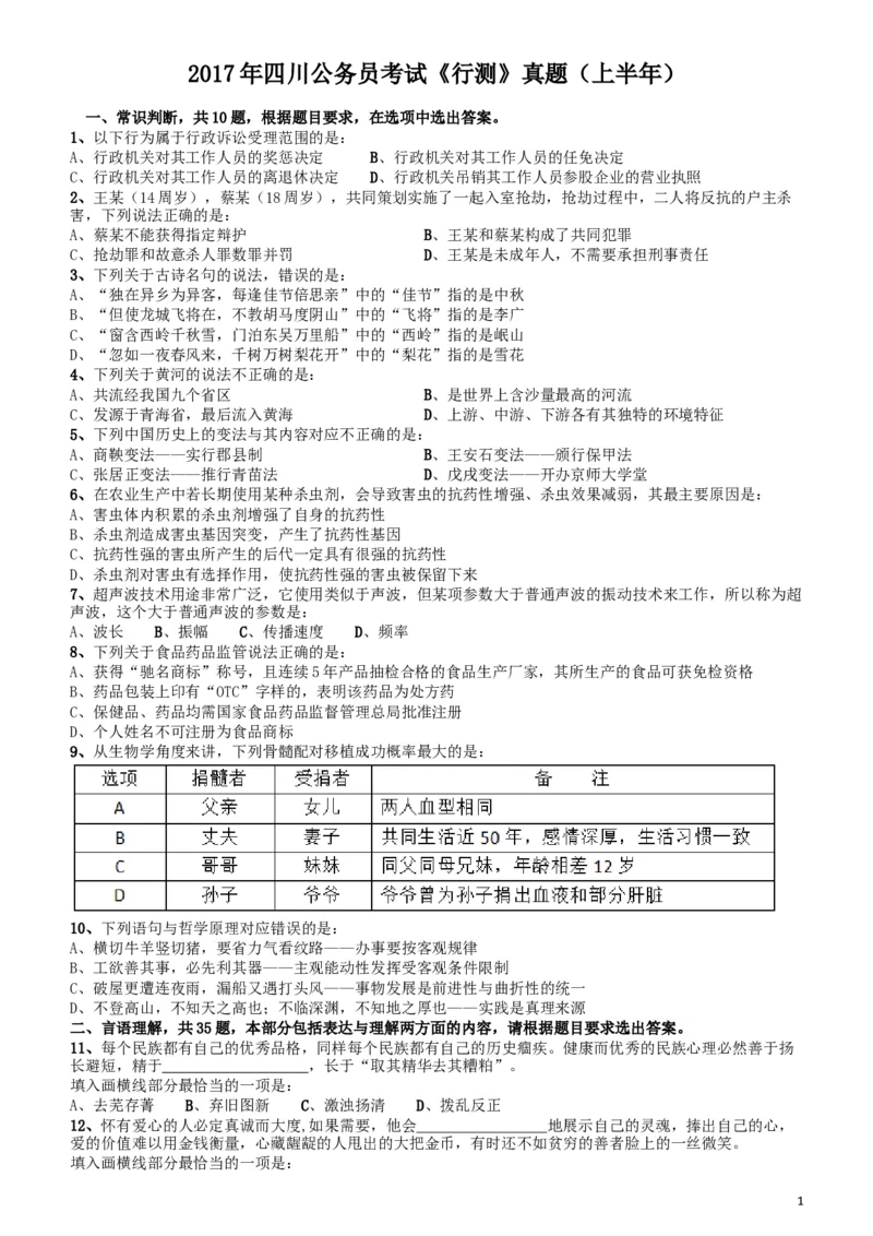 2017年422公务员联考《行测》真题（四川上半年卷）_34省+国考真题_此文件夹为word版,不推荐使用_此word版为,不推荐使用_此word版为,不推荐使用_题目
