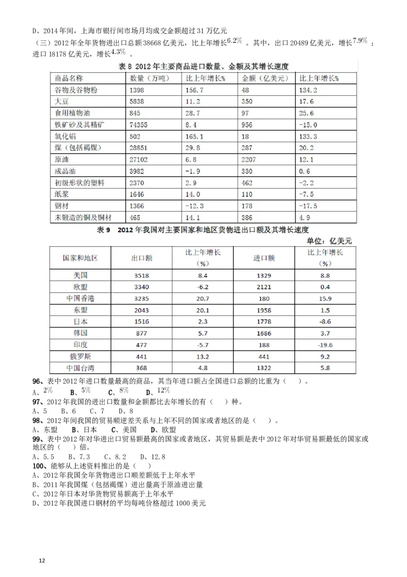 2017年422公务员联考《行测》真题（四川上半年卷）_34省+国考真题_此文件夹为word版,不推荐使用_此word版为,不推荐使用_此word版为,不推荐使用_题目