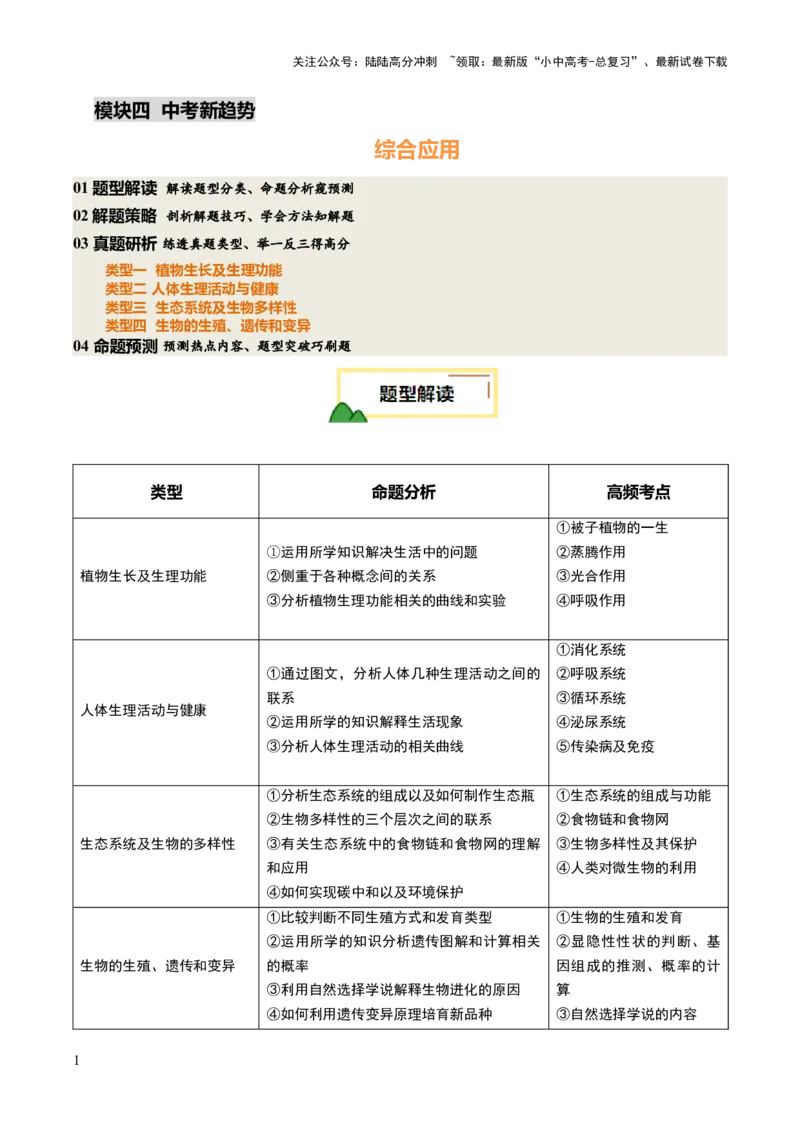 热点趋向03综合应用（讲练）（原卷版）_02中考总复习（2026版更新中）_08-生物-中考总复习_2025中考复习资料_2025中考二轮课件ppt+讲义+练习生物_测试
