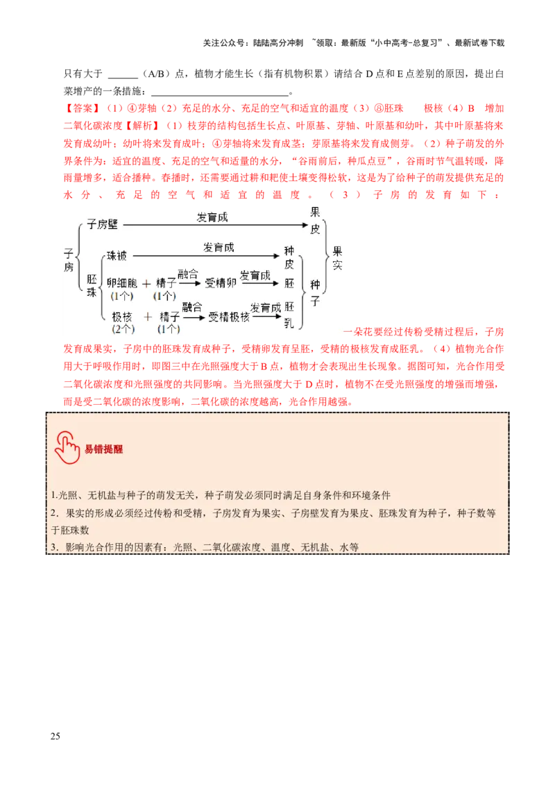 热点趋向03综合应用（讲练）（原卷版）_02中考总复习（2026版更新中）_08-生物-中考总复习_2025中考复习资料_2025中考二轮课件ppt+讲义+练习生物_测试