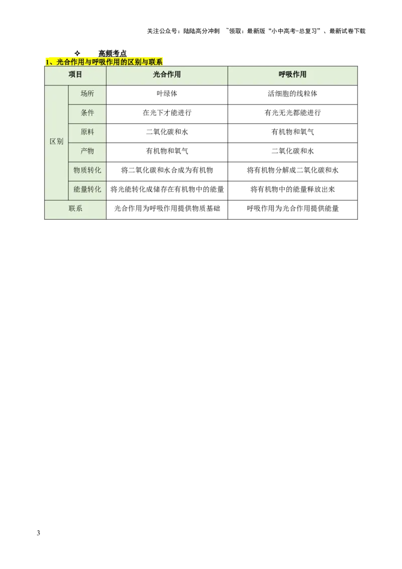 热点趋向03综合应用（讲练）（原卷版）_02中考总复习（2026版更新中）_08-生物-中考总复习_2025中考复习资料_2025中考二轮课件ppt+讲义+练习生物_测试