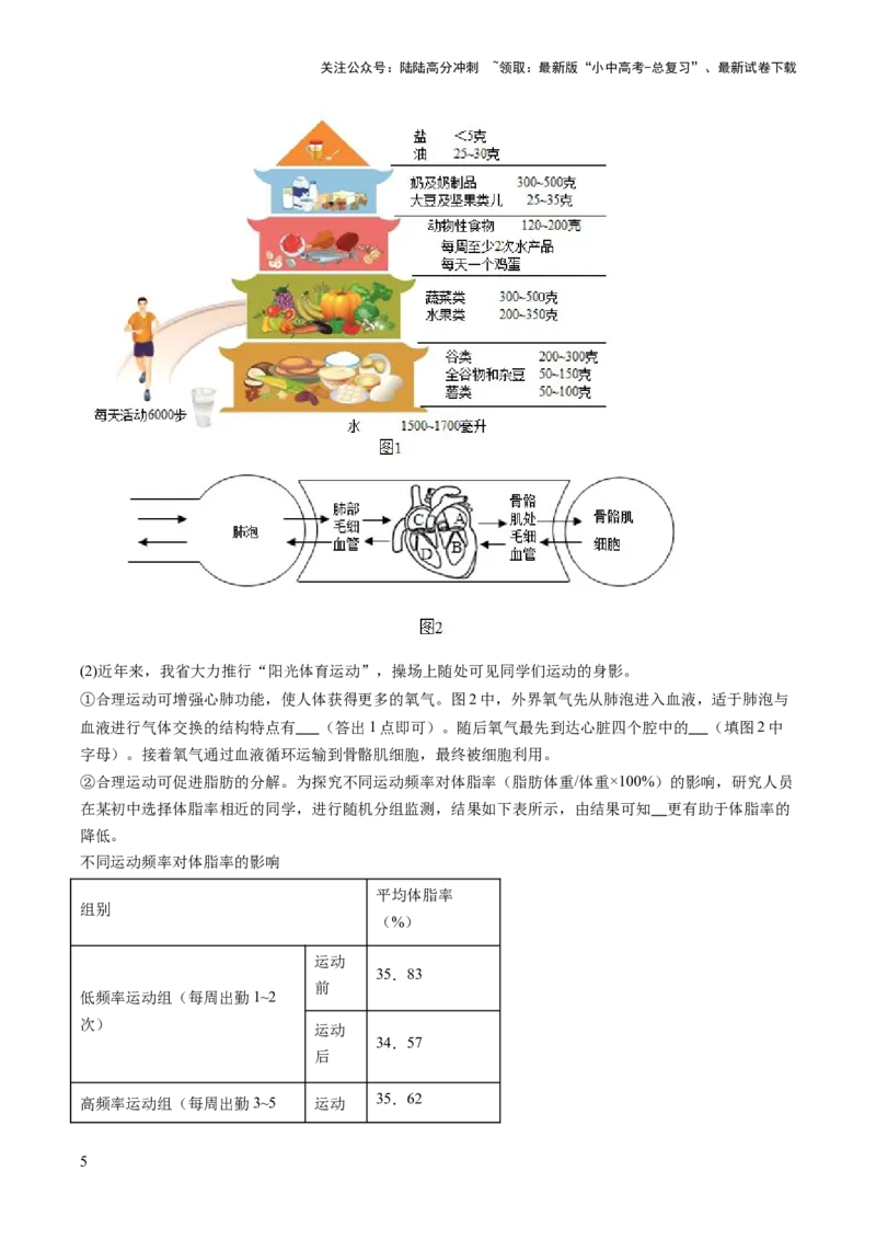热点趋向03综合应用（讲练）（原卷版）_02中考总复习（2026版更新中）_08-生物-中考总复习_2025中考复习资料_2025中考二轮课件ppt+讲义+练习生物_测试