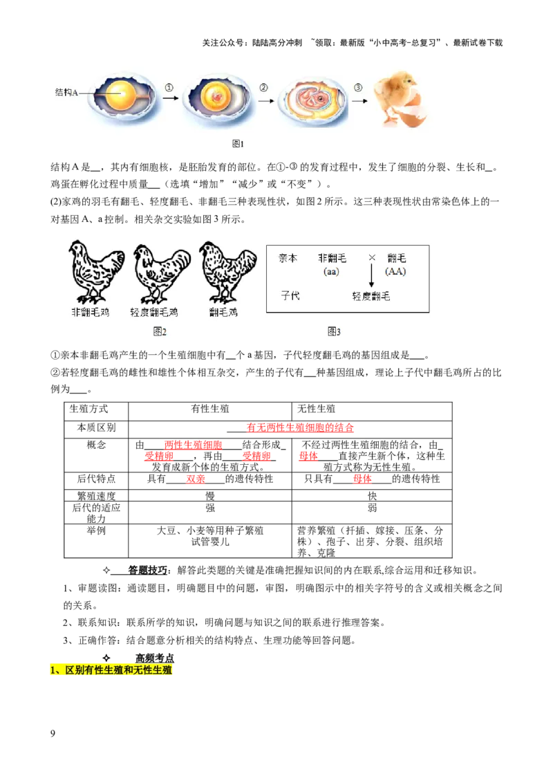 热点趋向03综合应用（讲练）（原卷版）_02中考总复习（2026版更新中）_08-生物-中考总复习_2025中考复习资料_2025中考二轮课件ppt+讲义+练习生物_测试