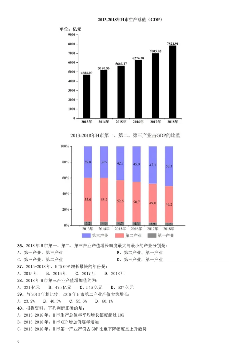 2020年安徽省面向全国重点高校定向招录选调生《行测》真题_34省+国考真题_此文件夹为word版,不推荐使用_此word版为,不推荐使用_此word版为,不推荐使用_题目
