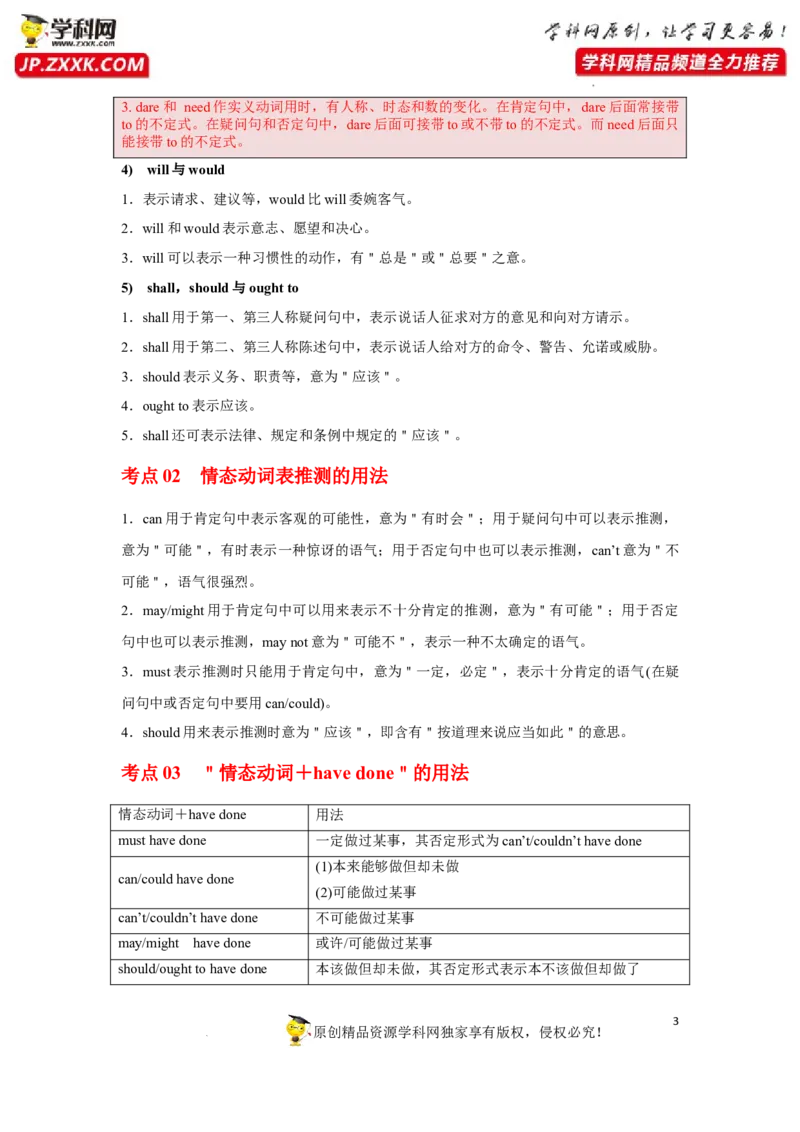 专题09情态动词(虚拟语气)-2023年高考英语一轮复习《考点&bull;题型&bull;技巧》精讲与精练高分突破系列（通用）（原卷版）_3.2025英语总复习_2023年新高考资料_一轮复习