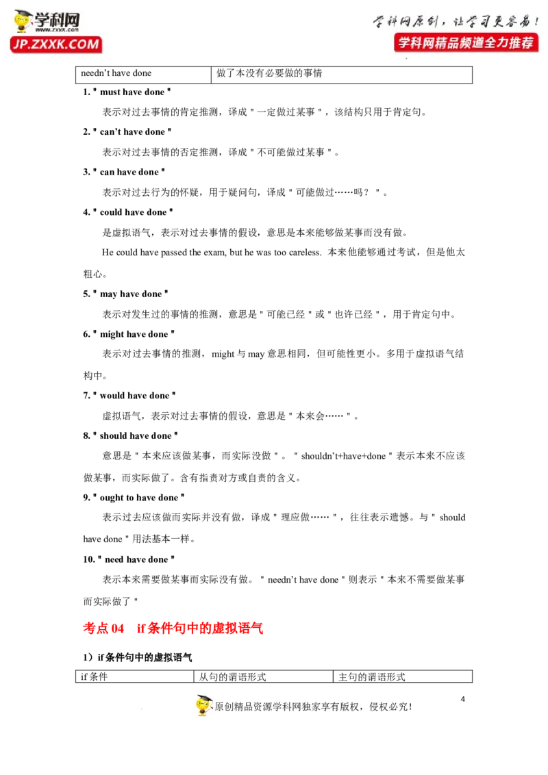 专题09情态动词(虚拟语气)-2023年高考英语一轮复习《考点&bull;题型&bull;技巧》精讲与精练高分突破系列（通用）（原卷版）_3.2025英语总复习_2023年新高考资料_一轮复习