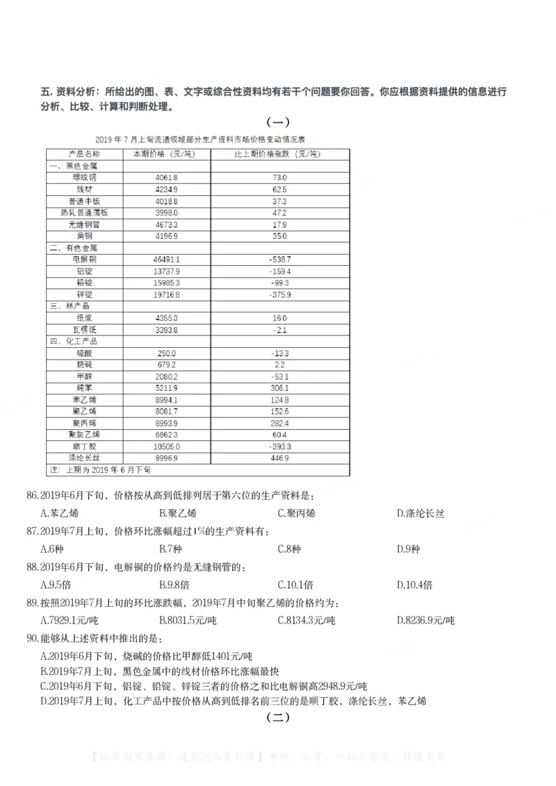 2021年云南公务员录用考试《行测》题_34省+国考真题_34省考+国考pdf版推荐用这个版本_34省行测+申论真题pdf推荐用这个版本_云南公务员考试真题pdf版_题目