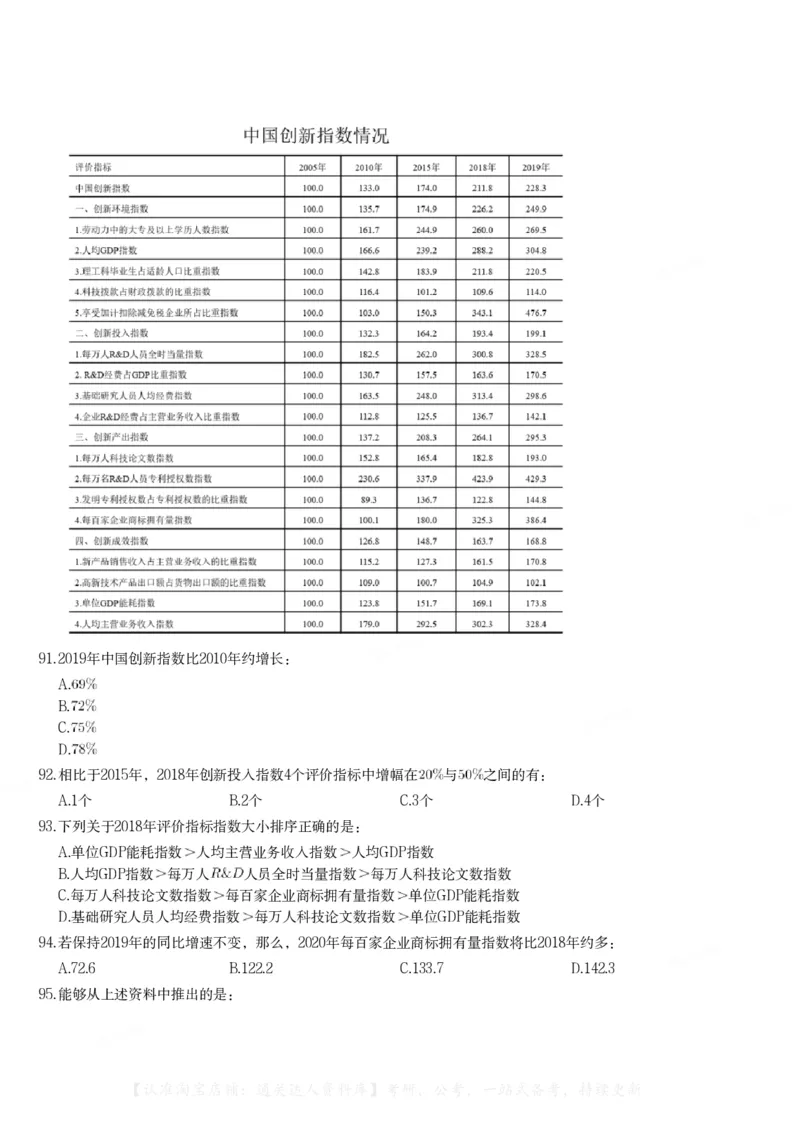 2021年云南公务员录用考试《行测》题_34省+国考真题_34省考+国考pdf版推荐用这个版本_34省行测+申论真题pdf推荐用这个版本_云南公务员考试真题pdf版_题目