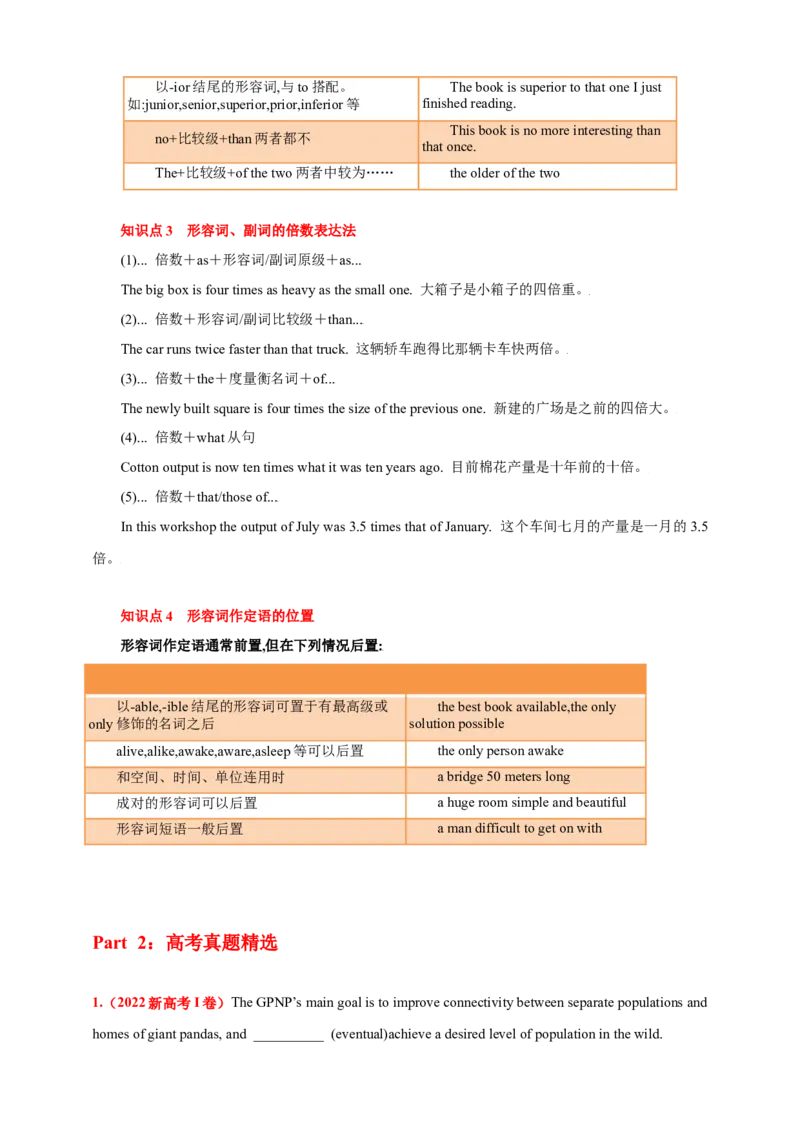 专题06形容词和副词（原卷版）_3.2025英语总复习_2023年新高考资料_专项复习_2023年高考英语知识清单(强化版)(原卷+解析卷)