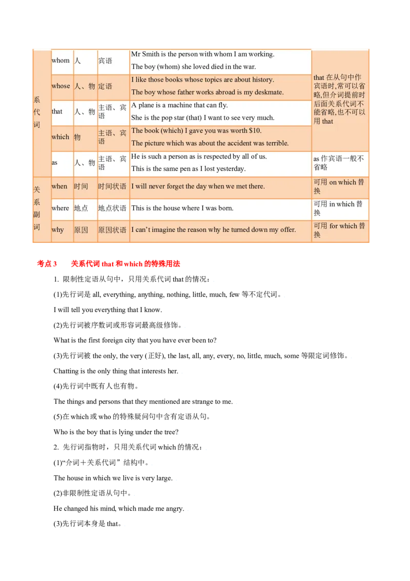 专题05高频语法之定语从句、名词性从句与语法填空（解析版）_3.2025英语总复习_2023年新高考资料_二轮复习_2023年高考英语毕业班二轮热点题型归纳与变式演练（新高考专用）288150943