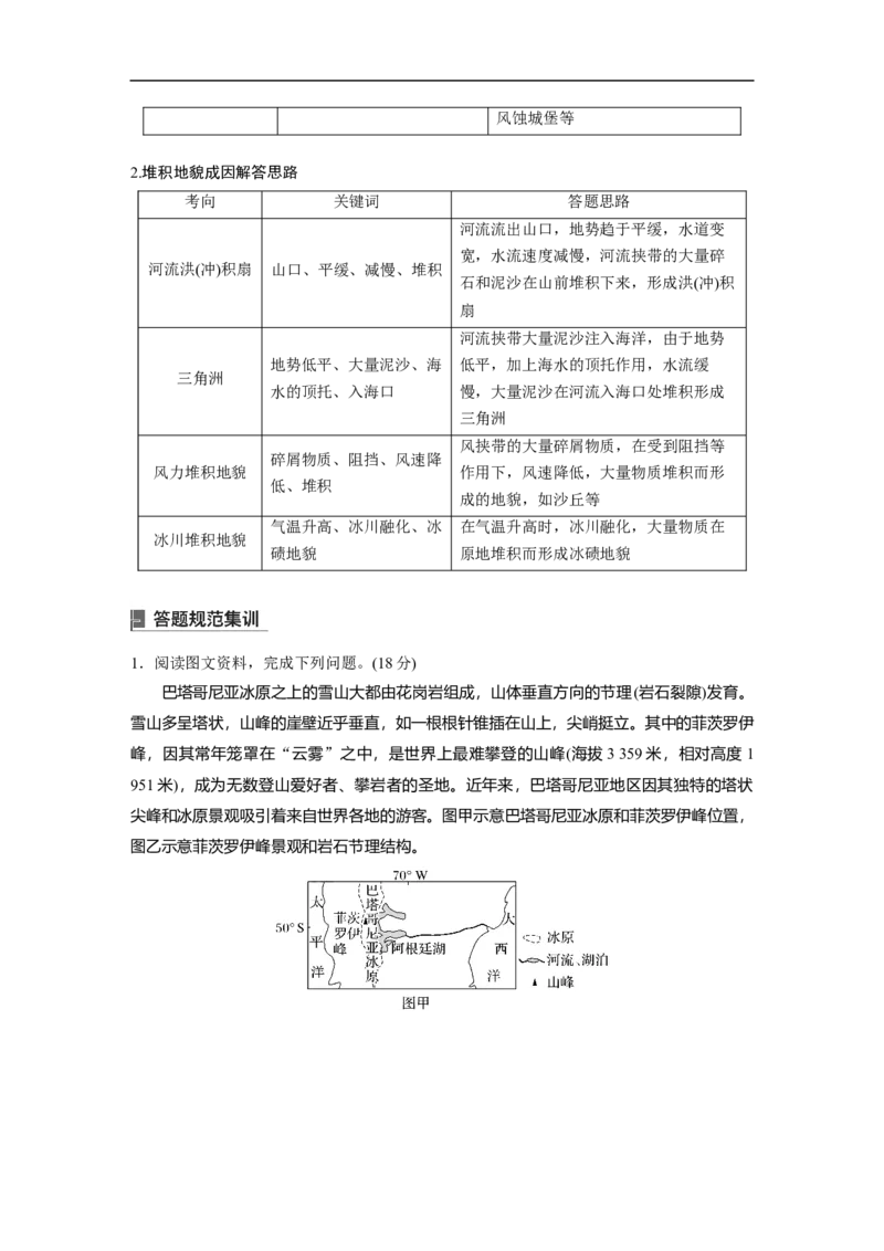 2023年高考地理一轮复习（全国版）必修1第5章第2讲课时32　风成地貌_9.2025地理总复习_赠品通用版（老高考）复习资料_一轮复习_2023年高考地理一轮复习讲义+课件（全国版）