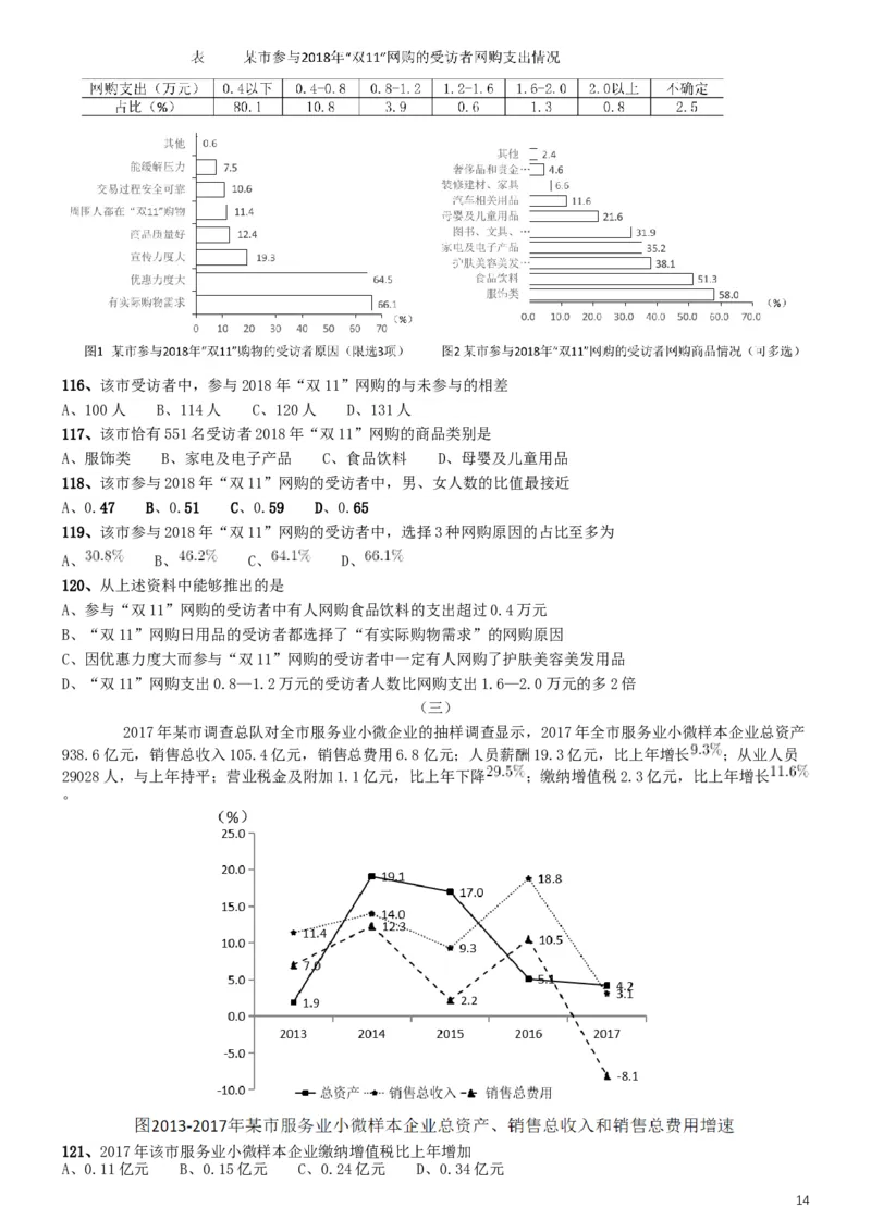 2019年江苏公务员考试《行测》试卷（C卷）_34省+国考真题_此文件夹为word版,不推荐使用_此word版为,不推荐使用_此word版为,不推荐使用_江苏行测+申论09-22