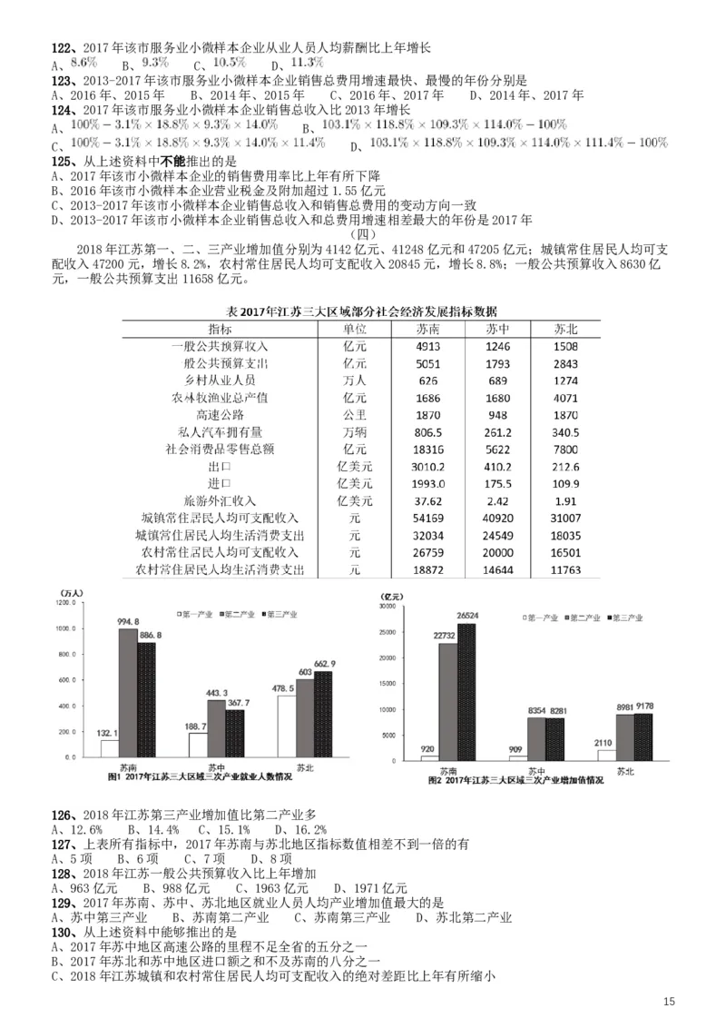 2019年江苏公务员考试《行测》试卷（C卷）_34省+国考真题_此文件夹为word版,不推荐使用_此word版为,不推荐使用_此word版为,不推荐使用_江苏行测+申论09-22