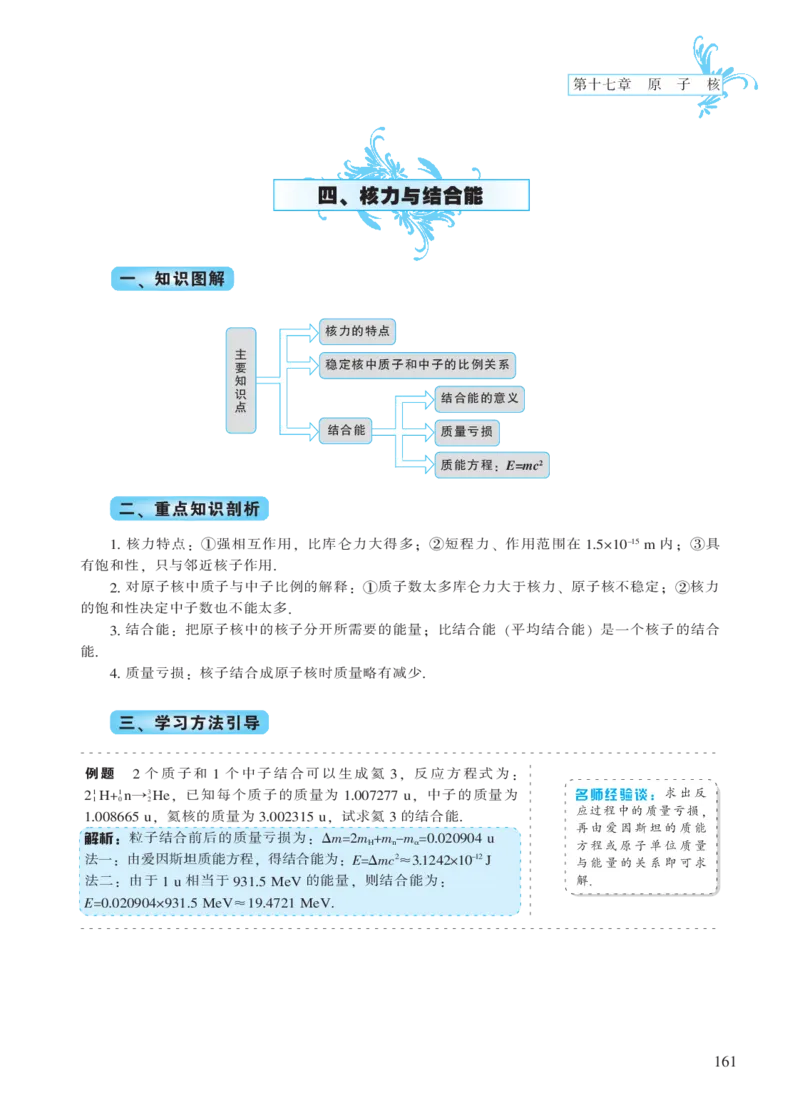 选修模块第十七章原子核-高中物理公式、定理、定律图表（必修选修）_4.2025物理总复习_2023年新高复习资料_专项复习_高中物理公式、定理、定律图表（必修+选修）