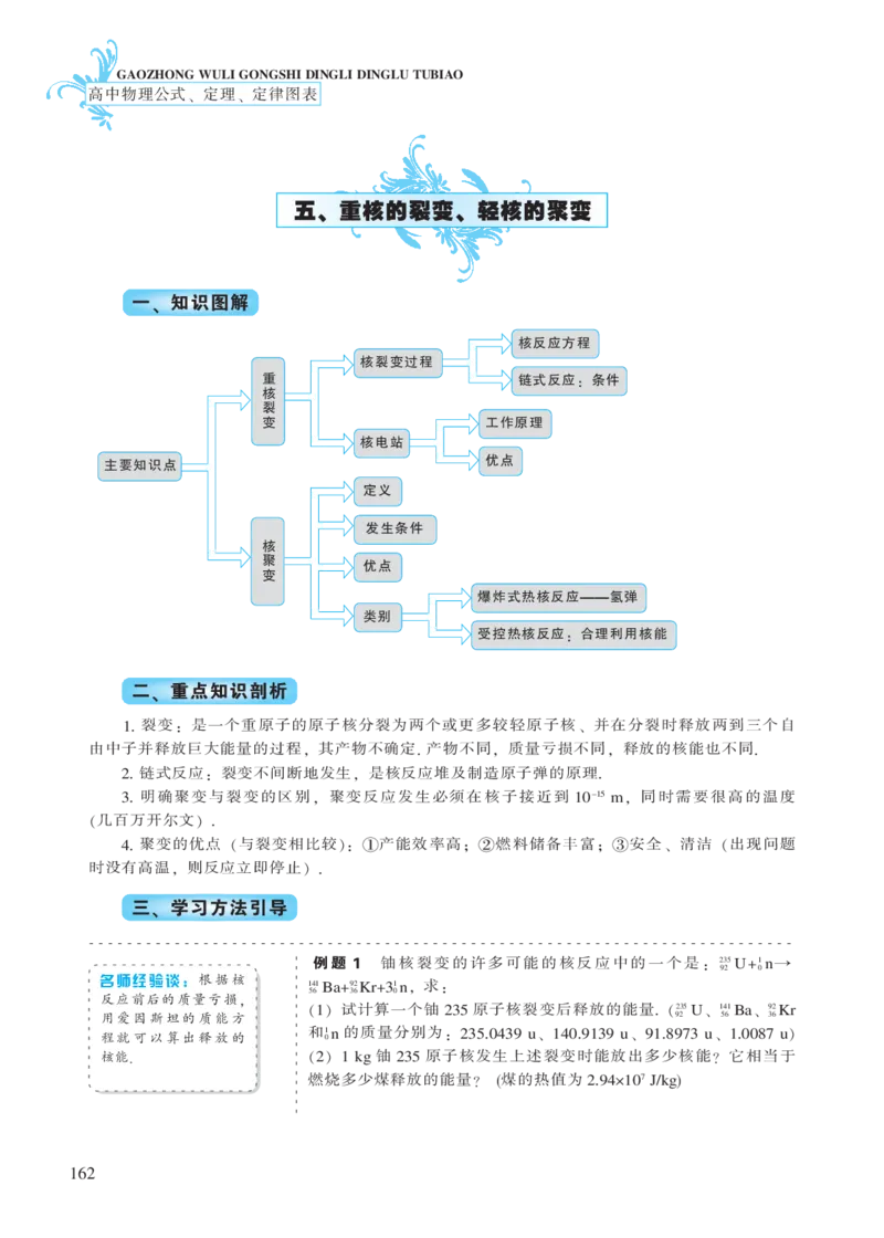 选修模块第十七章原子核-高中物理公式、定理、定律图表（必修选修）_4.2025物理总复习_2023年新高复习资料_专项复习_高中物理公式、定理、定律图表（必修+选修）