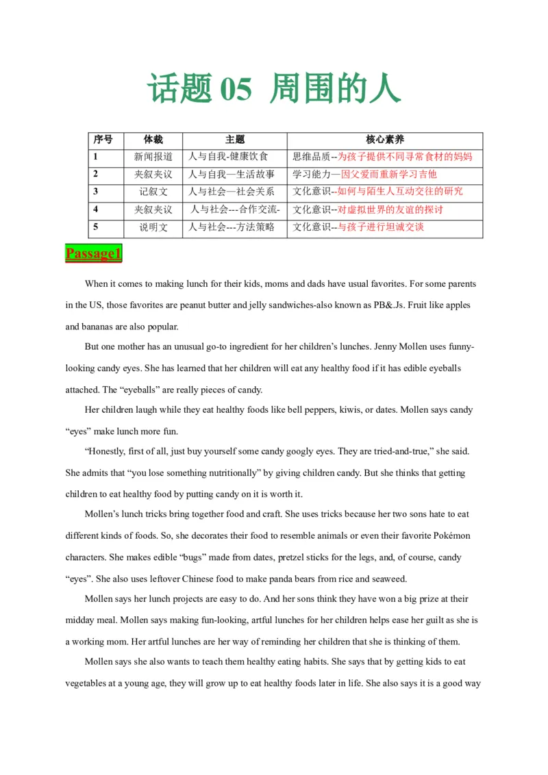 专题05周围的人--2023年高考英语阅读理解考前预测60篇_3.2025英语总复习_2023年新高考资料_专项复习_阅读理解专项_2023年高考英语阅读理解考前预测60篇2985853