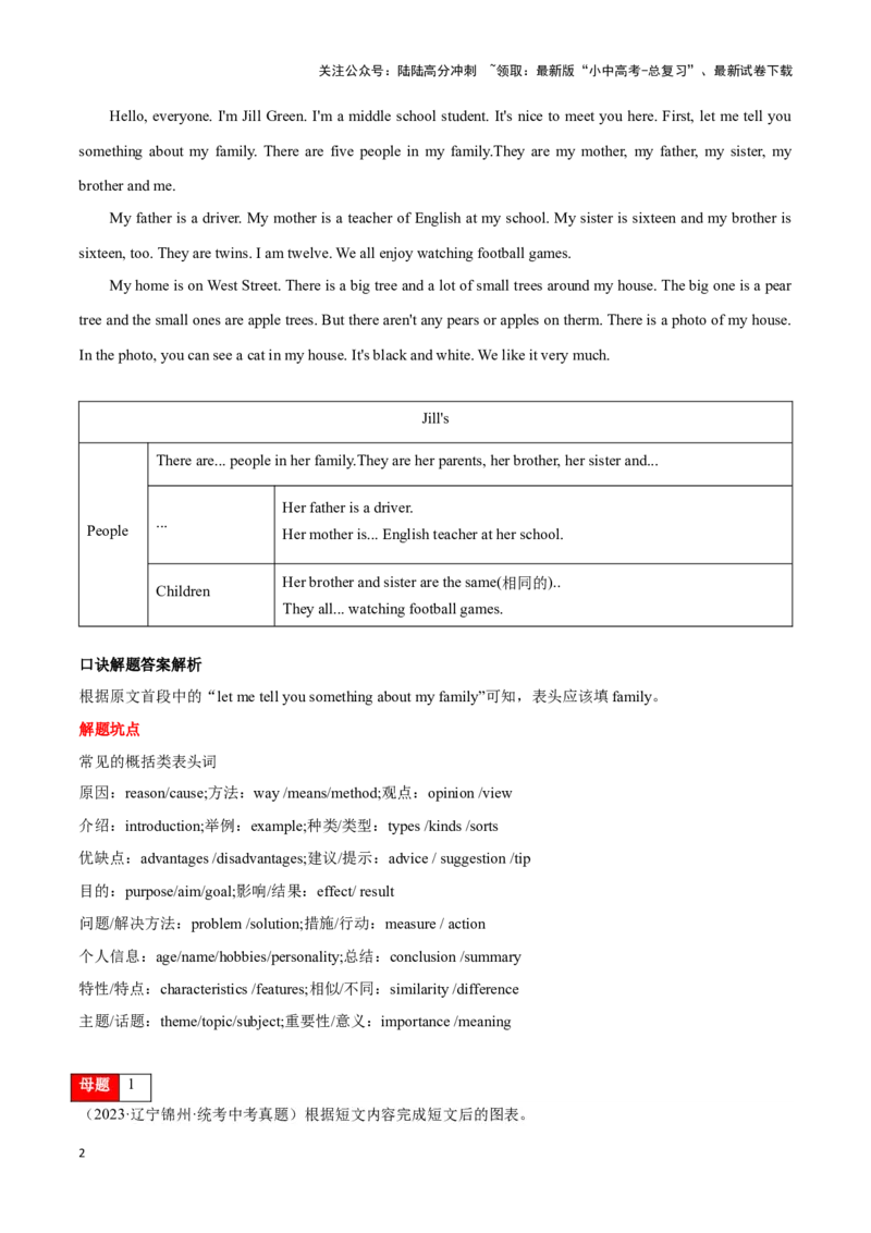 第15讲任务型阅读题型(阅读填表、还原句子、回答问题等中考考点）（原卷版）_02中考总复习（2026版更新中）_03-英语-中考总复习_2024年中考复习资料_专项复习资料