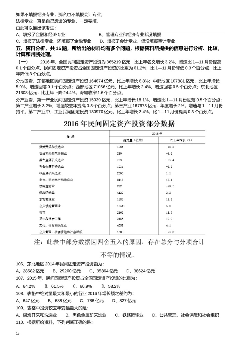 2017年422公务员联考《行测》真题（福建卷）_34省+国考真题_此文件夹为word版,不推荐使用_此word版为,不推荐使用_此word版为,不推荐使用_题目