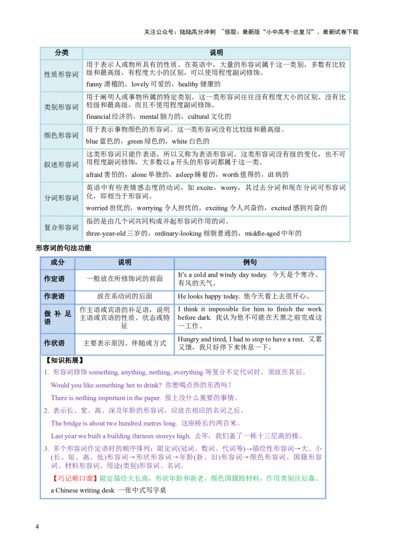 第14讲形容词、副词（讲义）-2024年中考英语一轮复习讲练测（全国通用）（原卷版）_02中考总复习（2026版更新中）_03-英语-中考总复习_2024年中考复习资料_一轮复习