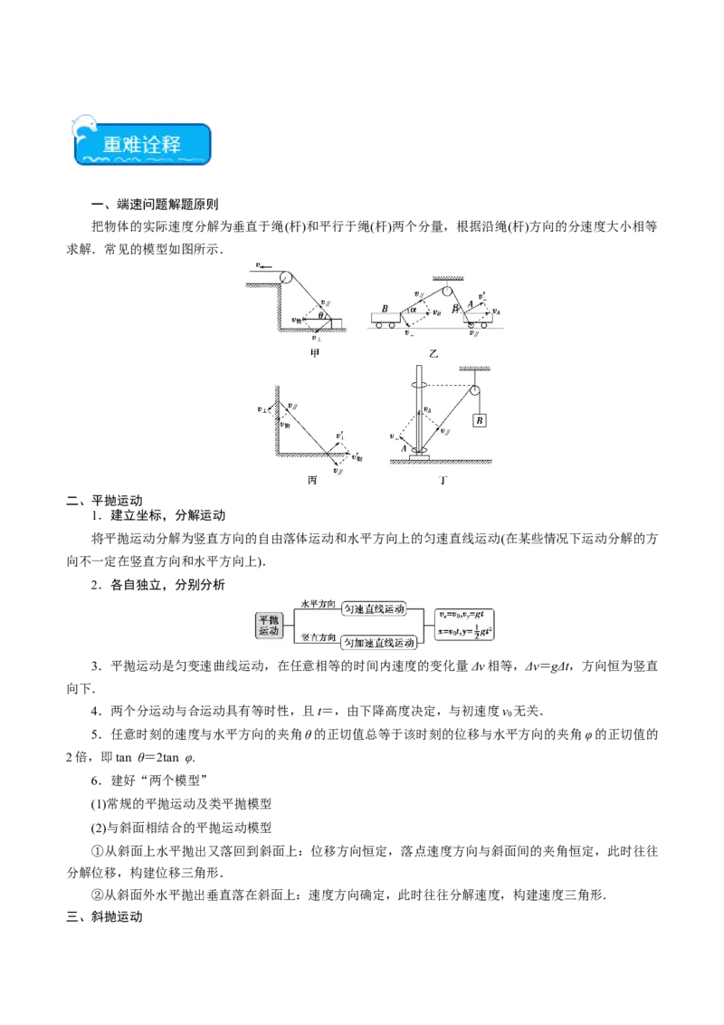 重难点03运动的合成与分解　抛体运动（原卷版）_4.2025物理总复习_2024年新高考资料_3.2024专项复习_2024年高考物理热点&middot;重点&middot;难点专练（新高考专用）