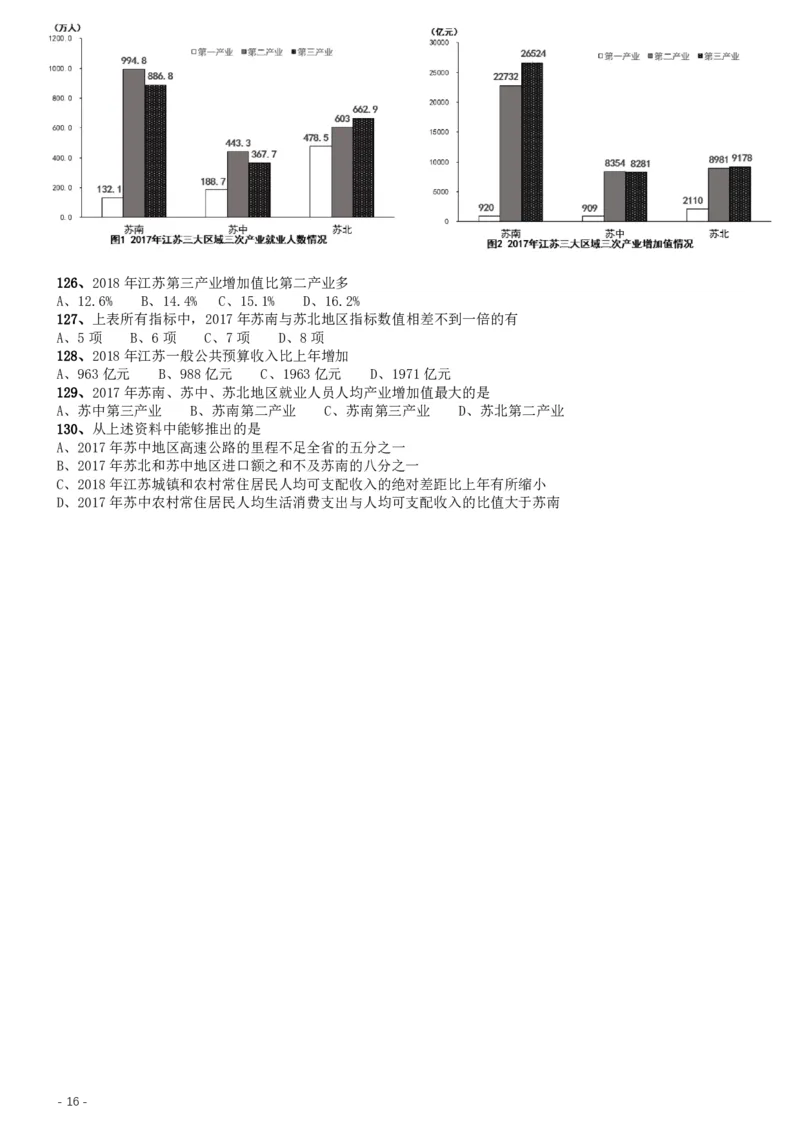 2019年江苏公务员考试《行测》试卷（C卷）_34省+国考真题_34省考+国考pdf版推荐用这个版本_34省行测+申论真题pdf推荐用这个版本_江苏公务员考试真题pdf版_行测题目