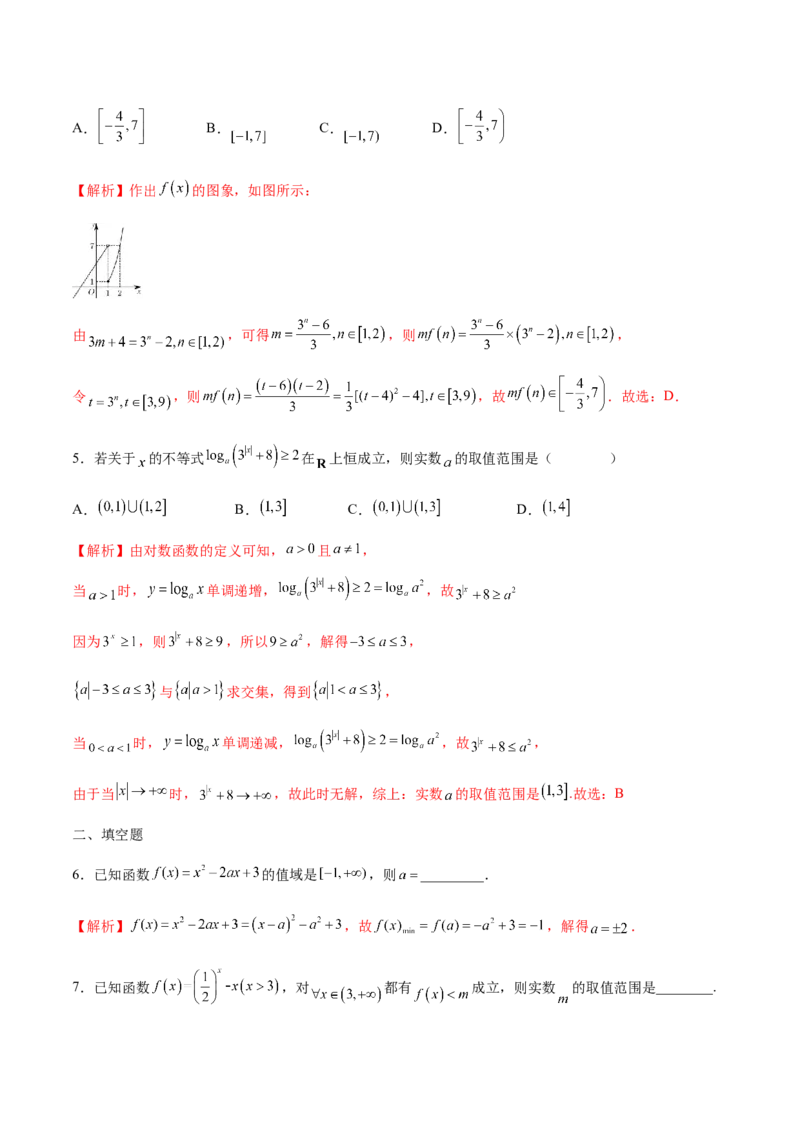 专题03函数的最值(值域)求法(含2021-2023高考真题)(解析版)_2.2025数学总复习_2024年新高考资料_3.2024专项复习_2024年新高考数学之函数专项重难点突破练（新高考专用）