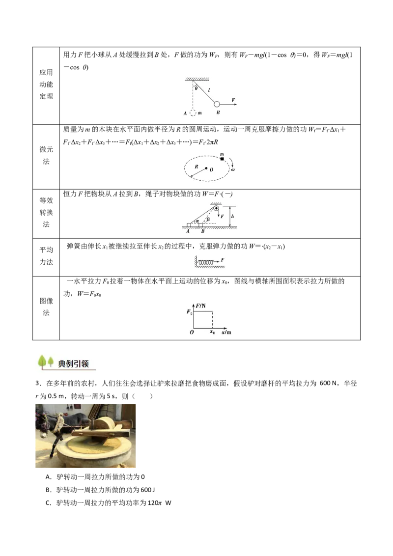 考点22功和功率机车启动问题&nbsp;&nbsp;（核心考点精讲精练）（解析版）_4.2025物理总复习_2025年新高考资料_一轮复习_备战2025年高考物理一轮复习考点帮（新高考通用）