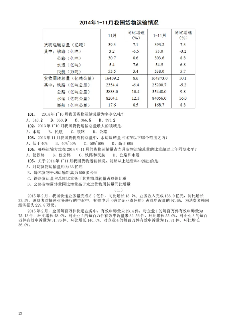 2016年423公务员联考《行测》（重庆卷）_34省+国考真题_此文件夹为word版,不推荐使用_此word版为,不推荐使用_此word版为,不推荐使用_重庆公务员考试真题word版