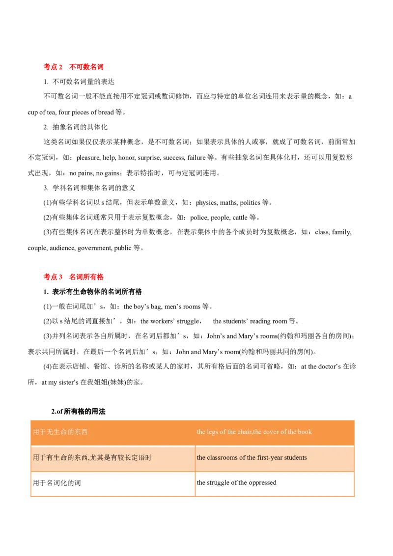 专题01高频语法之名词、代词、冠词、介词与语法填空（原卷版）_3.2025英语总复习_2024年新高考资料_2.2024二轮复习_2024年高考英语二轮热点题型归纳与变式演练（新高考通用）