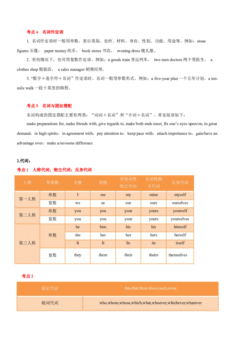 专题01高频语法之名词、代词、冠词、介词与语法填空（原卷版）_3.2025英语总复习_2024年新高考资料_2.2024二轮复习_2024年高考英语二轮热点题型归纳与变式演练（新高考通用）