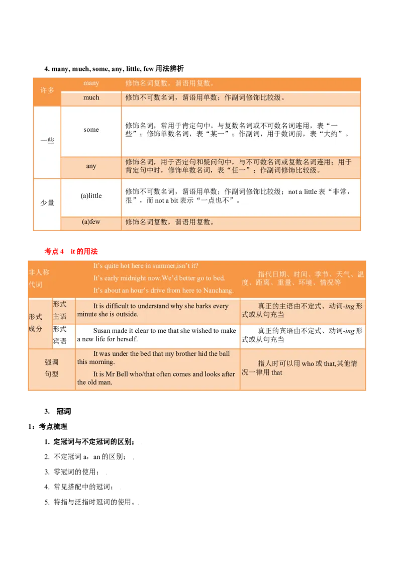 专题01高频语法之名词、代词、冠词、介词与语法填空（原卷版）_3.2025英语总复习_2024年新高考资料_2.2024二轮复习_2024年高考英语二轮热点题型归纳与变式演练（新高考通用）
