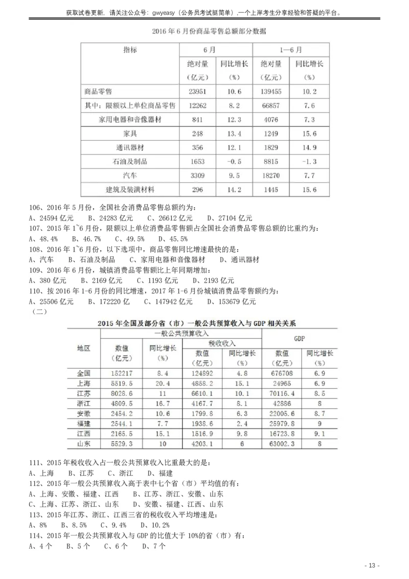 2017年422公务员联考《行测》真题（内蒙古卷）_34省+国考真题_34省考+国考pdf版推荐用这个版本_34省行测+申论真题pdf推荐用这个版本_内蒙古公务员考试真题&mdash;&mdash;行测08-23+25PDF版
