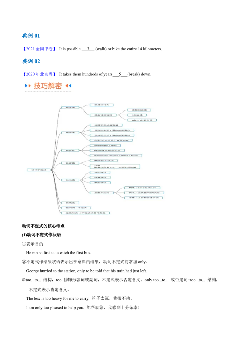 专题03非谓语动词的确定（讲义）（原卷版）_3.2025英语总复习_2024年新高考资料_2.2024二轮复习_高频考点解密2024年高考英语二轮复习高频考点追踪与预测（新高考专用）