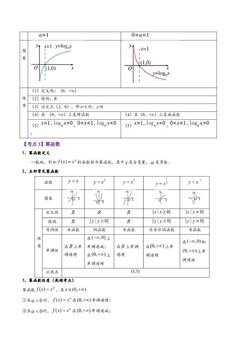 专题01指对幂比较大小（原卷版）_2.2025数学总复习_赠品通用版（老高考）复习资料_二轮复习_高频考点解密2023年高考数学二轮复习讲义+分层训练（全国通用）