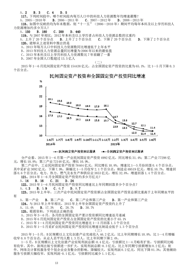 2016年北京公务员考试《行测》卷_34省+国考真题_此文件夹为word版,不推荐使用_此word版为,不推荐使用_此word版为,不推荐使用_此word版为,不推荐使用