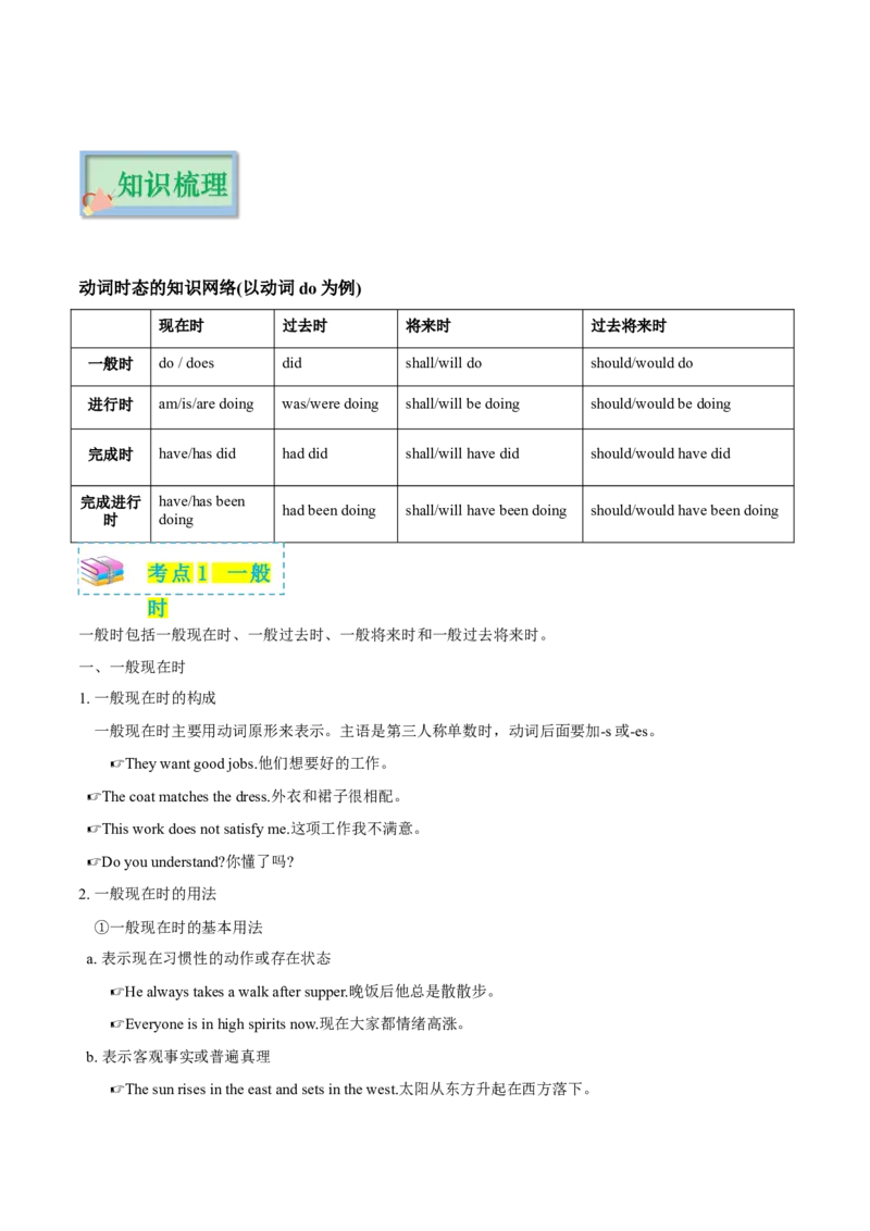 专题04时态和语态（复习思维导图+必备知识手册）_31882464(1)_3.2025英语总复习_2023年新高考资料_备战2023年高考英语抢分秘籍（新高考专用）