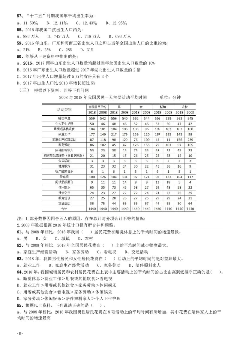 2019年陕西公务员考试《行测》真题_34省+国考真题_34省考+国考pdf版推荐用这个版本_34省行测+申论真题pdf推荐用这个版本_陕西公务员考试真题pdf版_题目