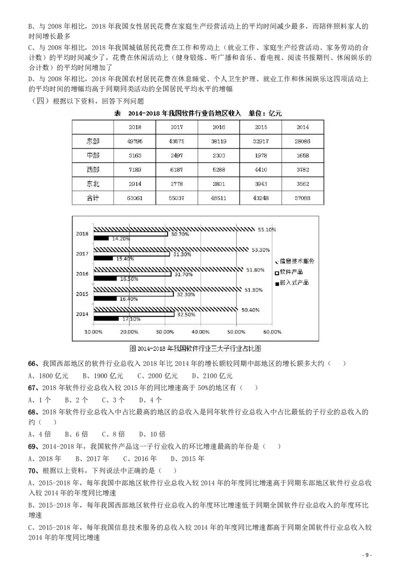 2019年陕西公务员考试《行测》真题_34省+国考真题_34省考+国考pdf版推荐用这个版本_34省行测+申论真题pdf推荐用这个版本_陕西公务员考试真题pdf版_题目