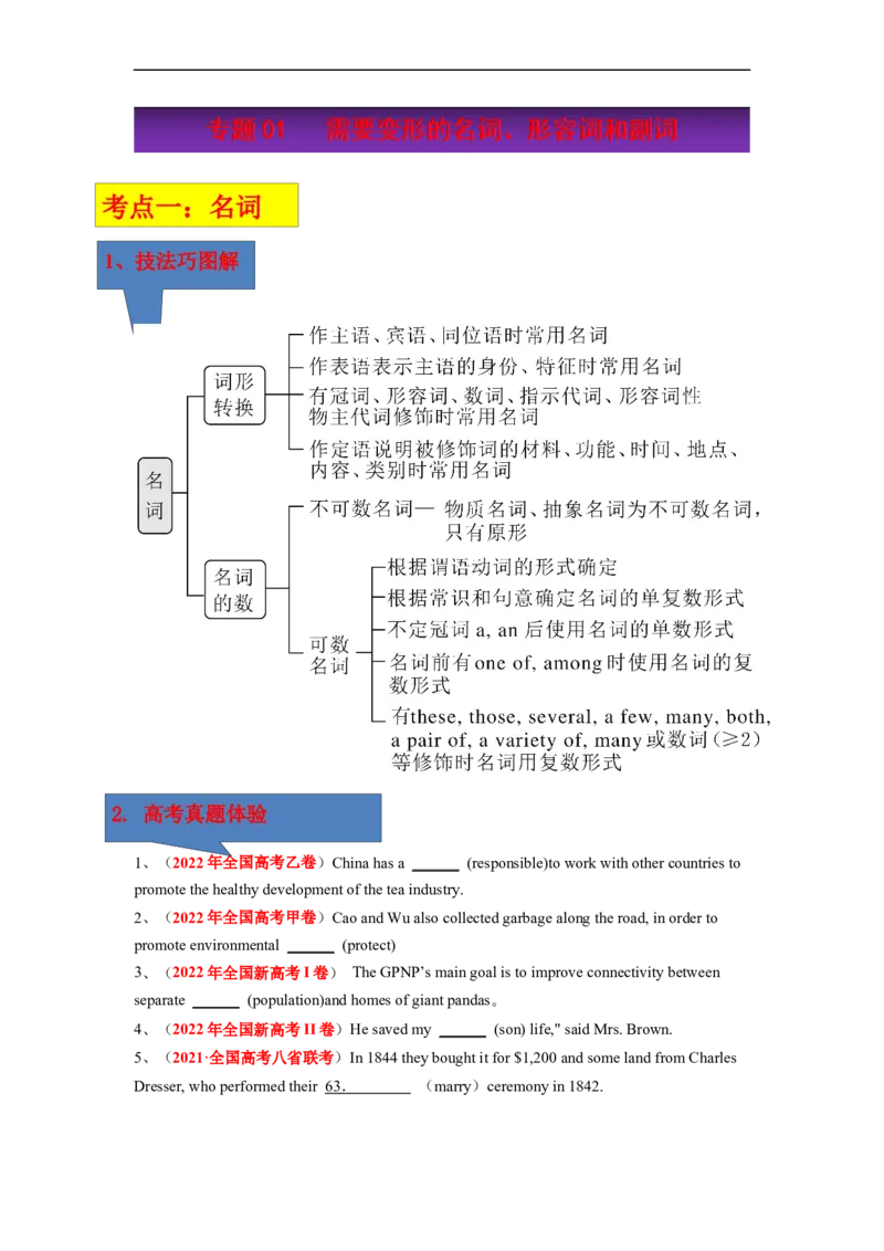 专题01需要变形的名词、形容词和副词与语法填空（原卷版）_3.2025英语总复习_赠品通用版（老高考）复习资料_二轮复习